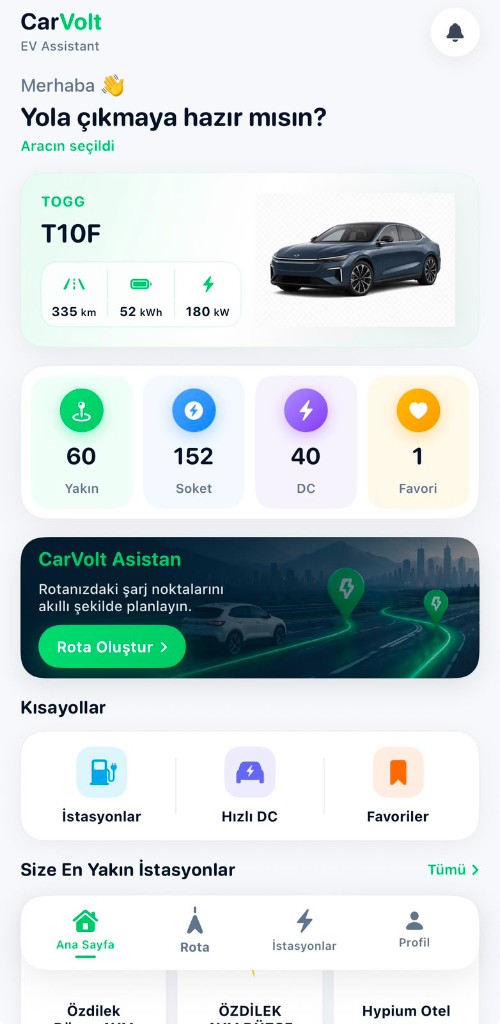 CarVolt ana sayfa